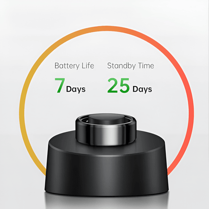 KUMI Ring H1™